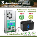 PowMr Mppt 60A Solar Charge Controller