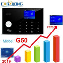 RFID Security System for Business Use