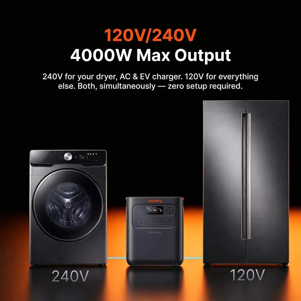 Jackery Pro Max Portable Power Station, Solar Generator, / — product view 8