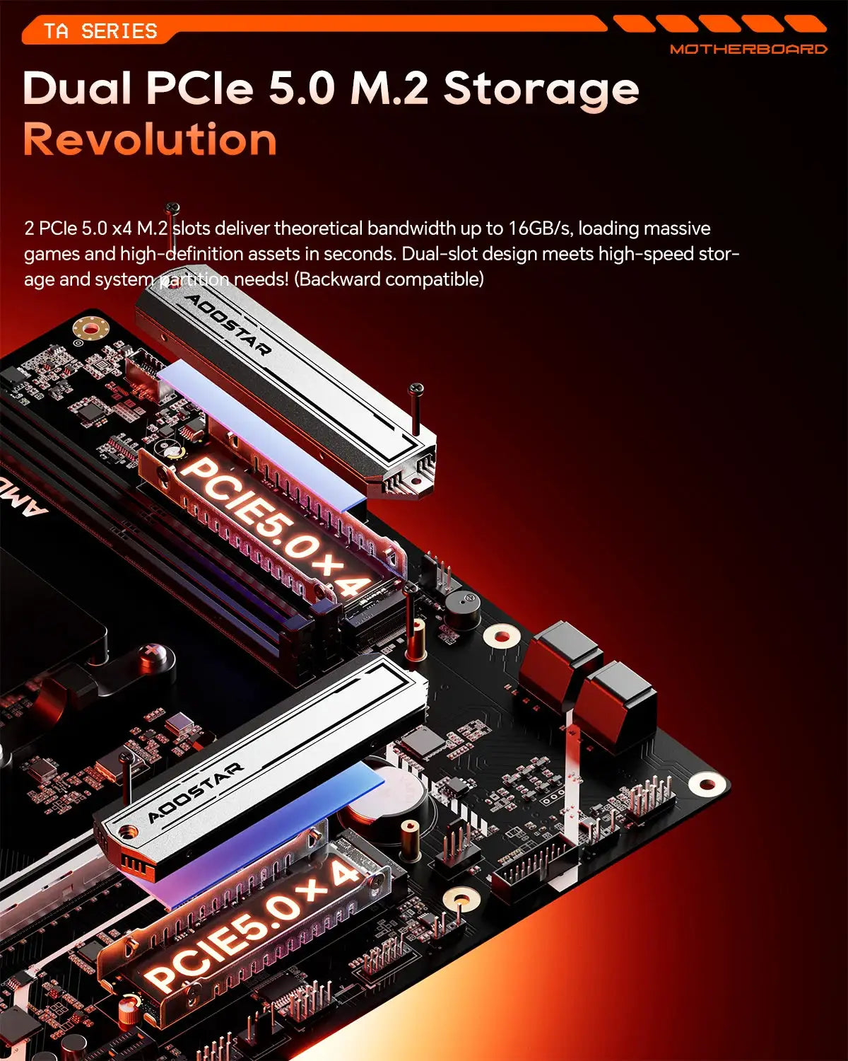 Aoostar TA95X3D MoDT Motherboard R9 9955HX3D 144MB 3D V-Cache PCIe 5.0 M-ATX Gaming Mainboard