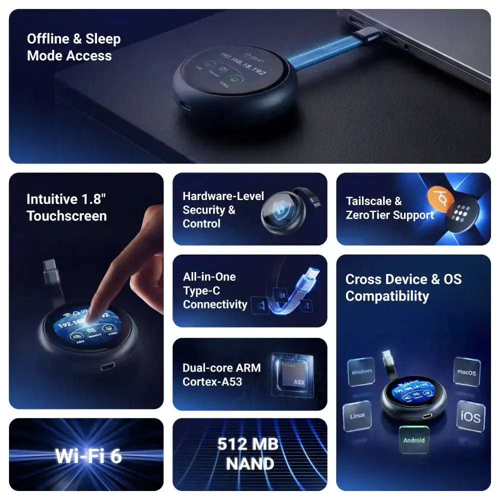 GL.iNet Comet Q () KVM Remote Control Device All-in-One USB — product view 2