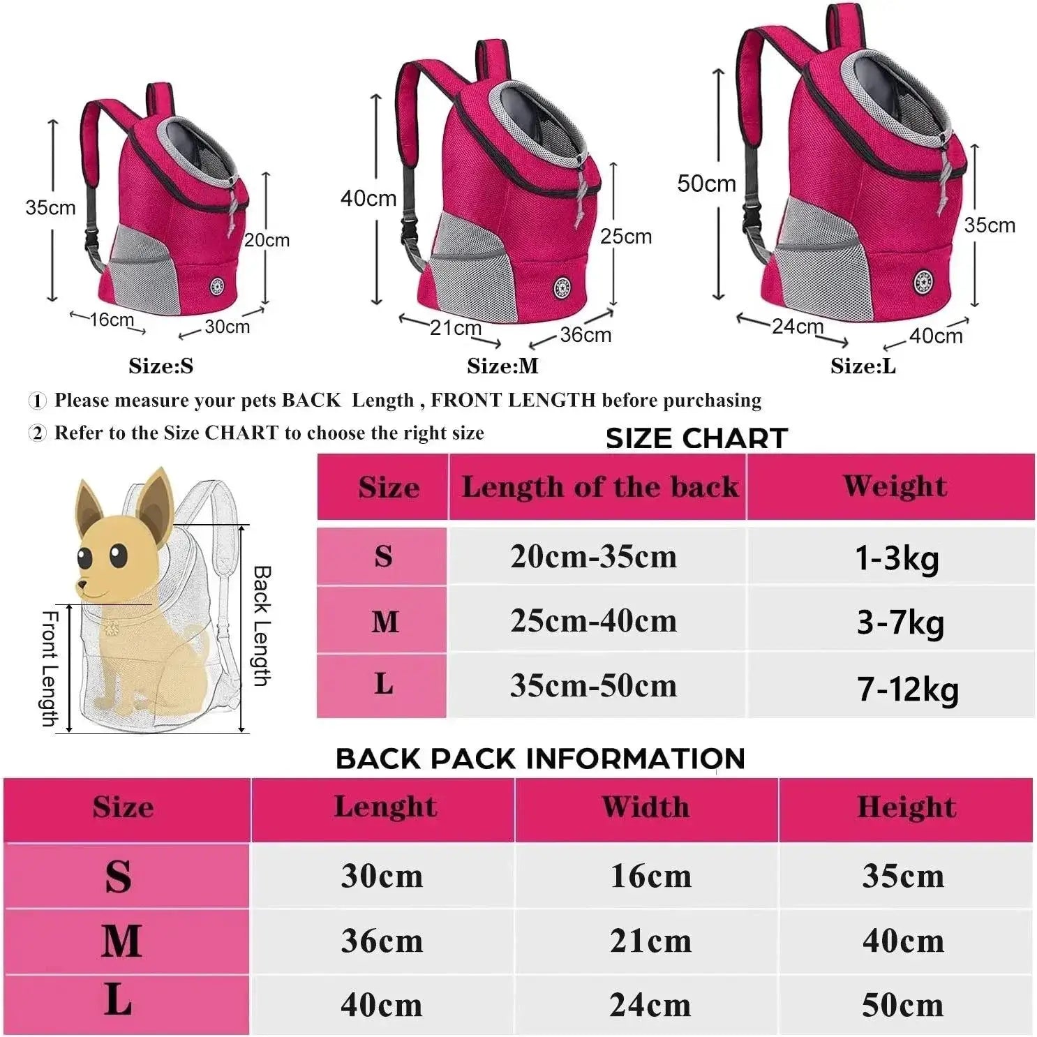 PawGuard Dog Backpack Carrier Safe Secure Design for Pets