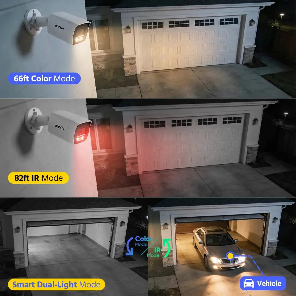 Annke Security Camera Set — product view 3