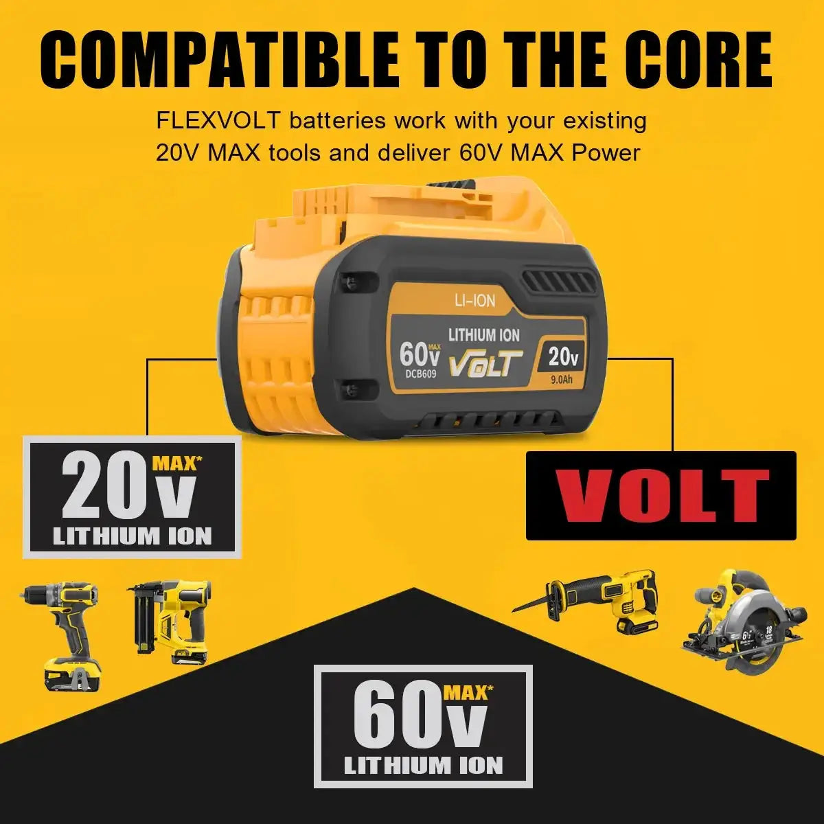 60V DCB606 Battery 9000mAh For 20V MAX Tools High Power