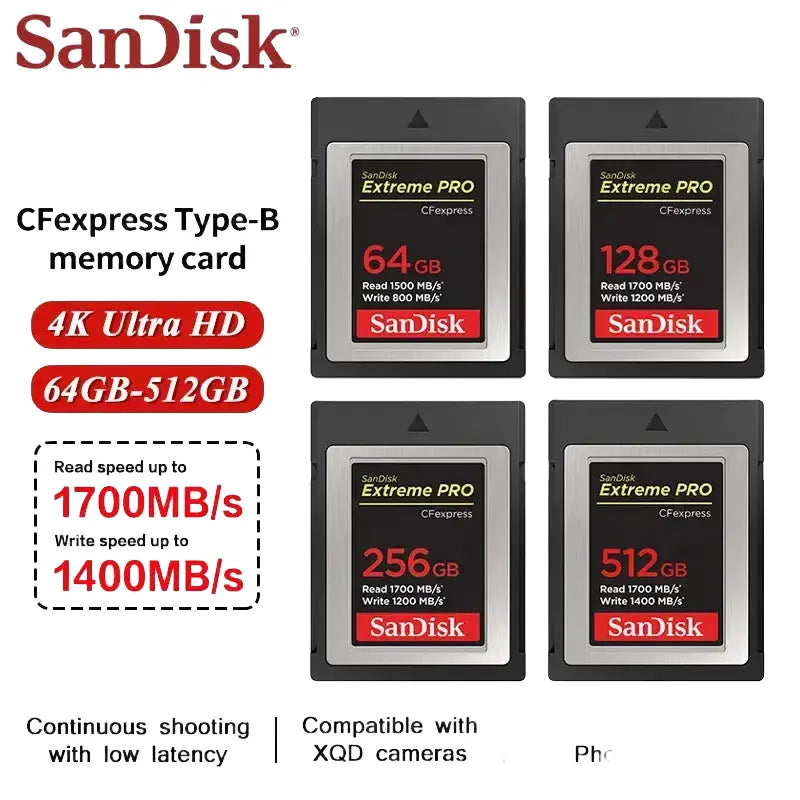SanDisk Extreme Pro Cfexpress — product view 1
