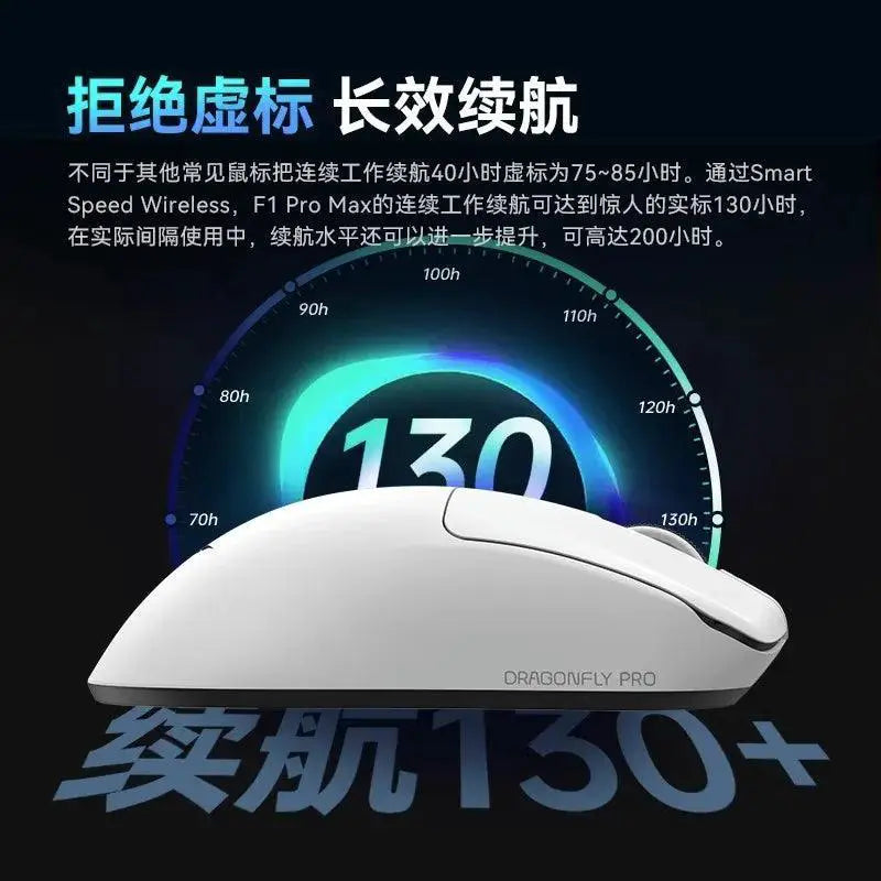 Vgn Dragonfly F1 Moba Gaming Mouse Precision Performance