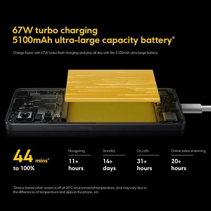 POCO X6 5G Smartphone Snapdragon 7s Gen 2 120Hz AMOLED