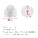 IHSENO ZigBee Motion Sensor Smart Home Security Device