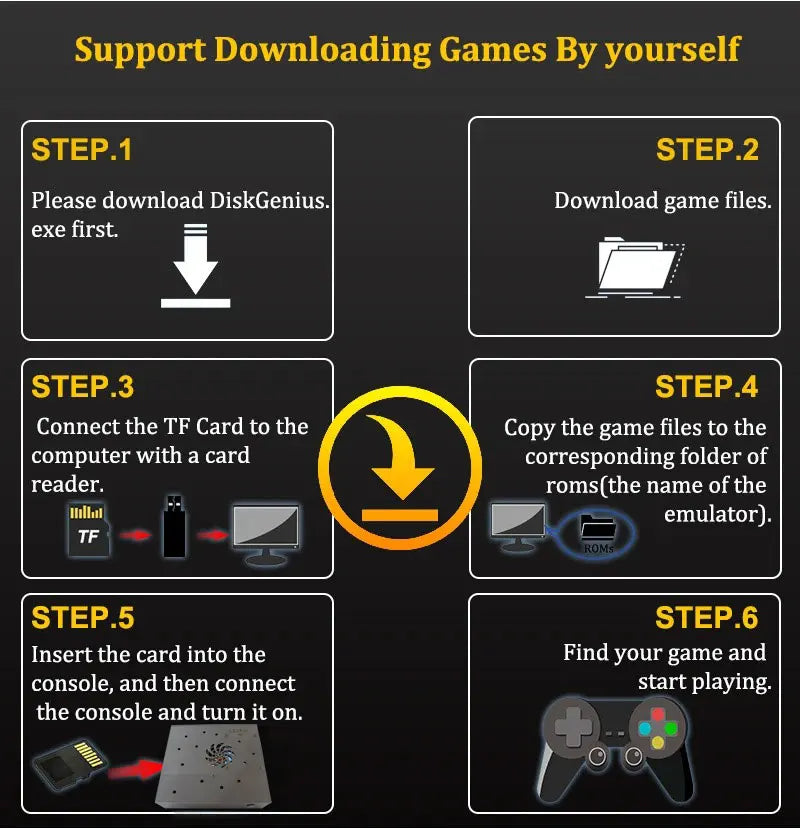 Plug Play TV Retro Gaming