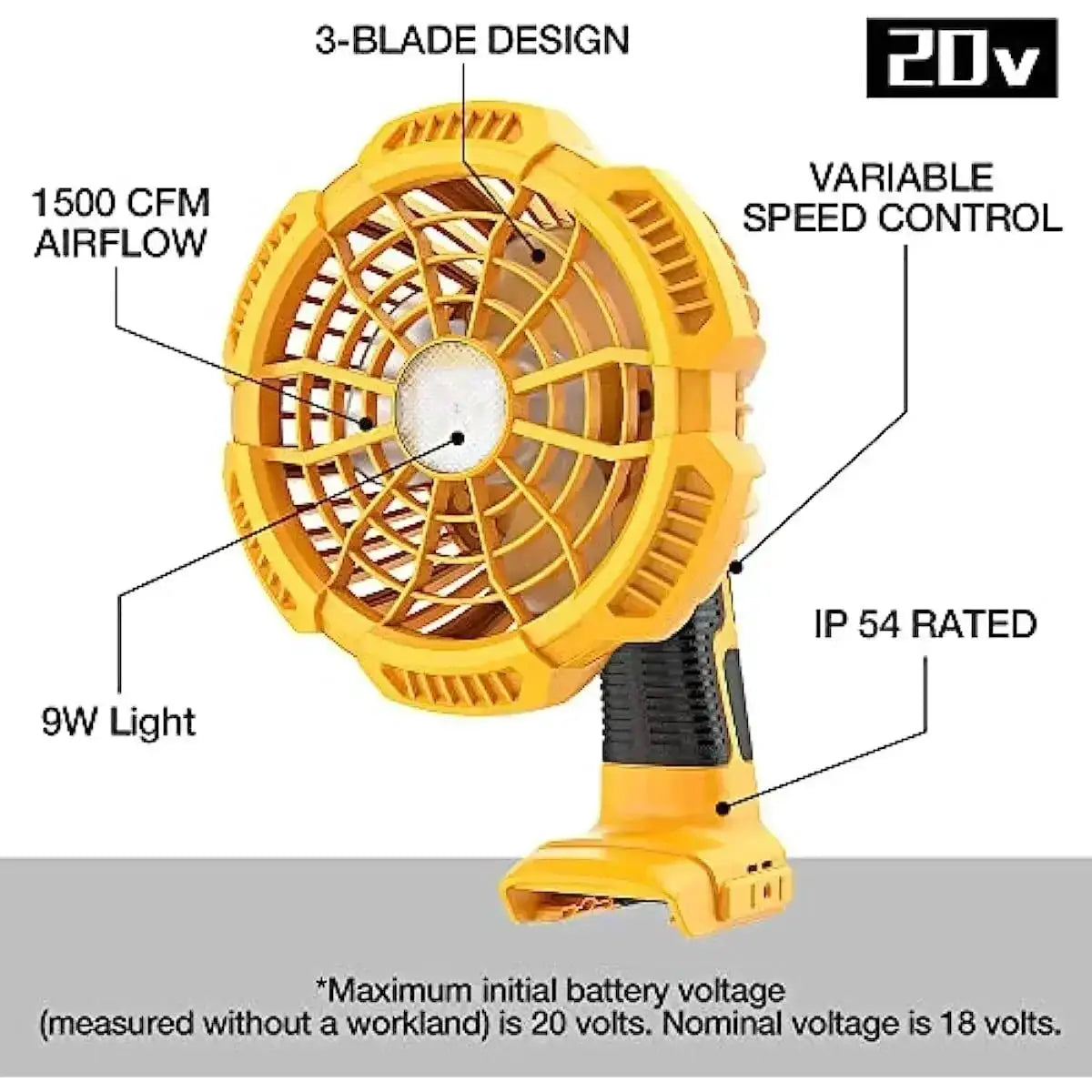 Portable Jobsite Fan With LED Light For Outdoor Cooling