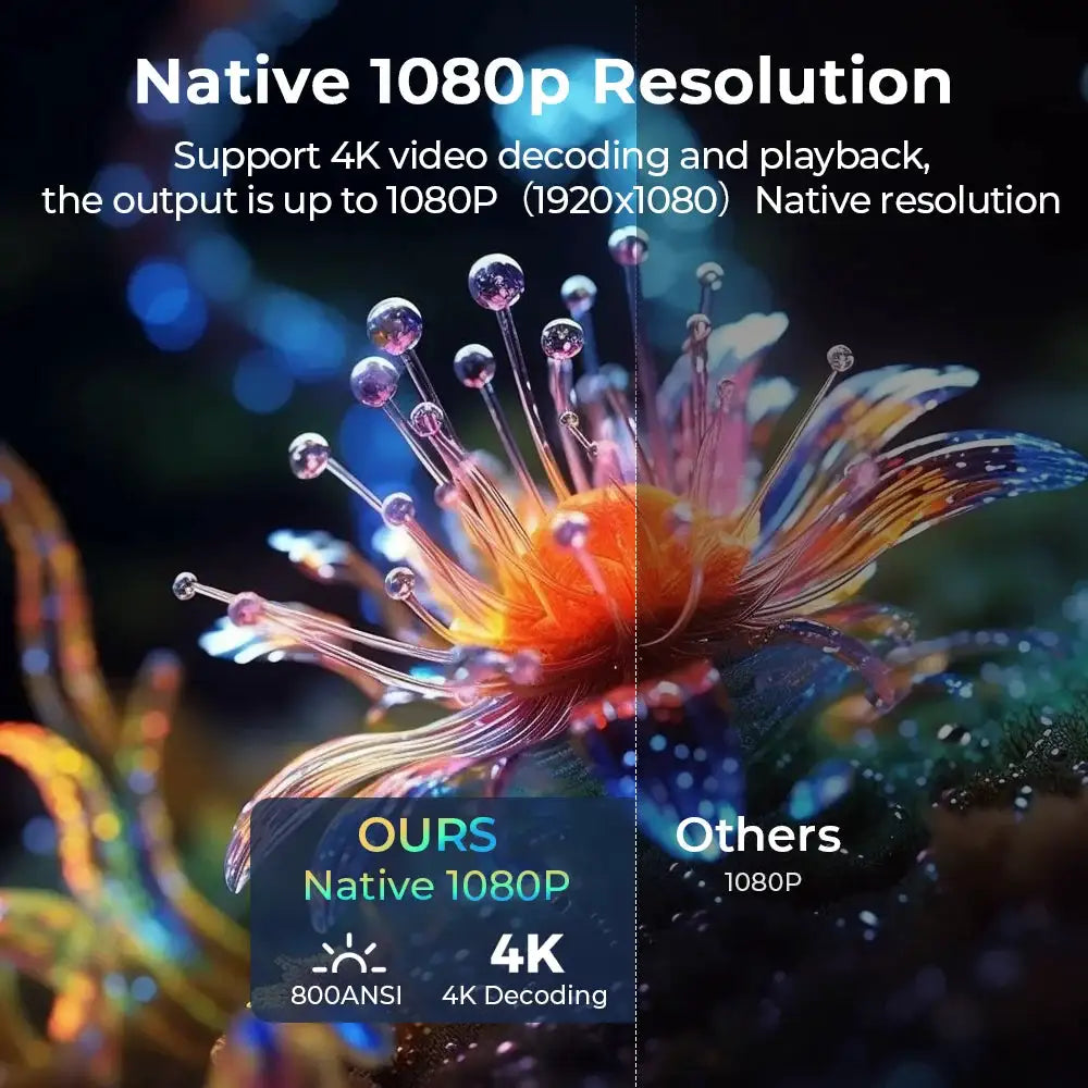 LynCast Home Projector Native , Decoding Android Portable Movie — product view 2
