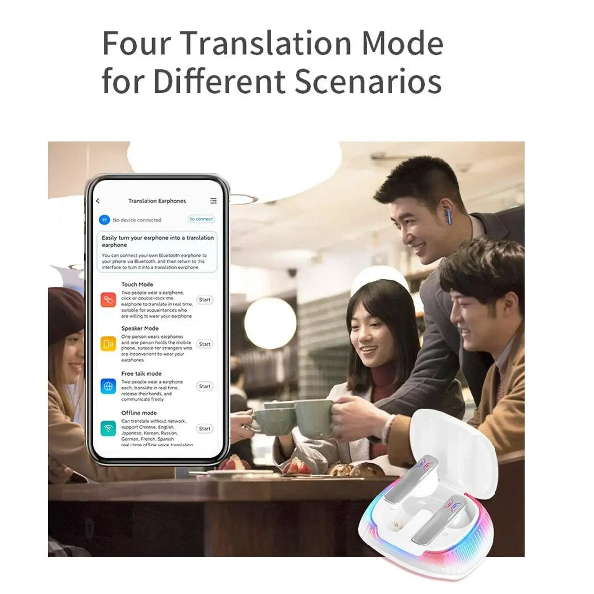 Real Time Translation Headset for Travel — product view 8
