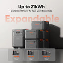 Jackery HP3600 Plus 3579Wh Portable Power Station, 3600W AC Output LiFePO4 Solar Generator with 500W Solar Panel and 5m Extension Cable, Expandable to 21kWh for Home Backup RV