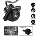 Smart Backup Camera for Drivers Parking Safely Now