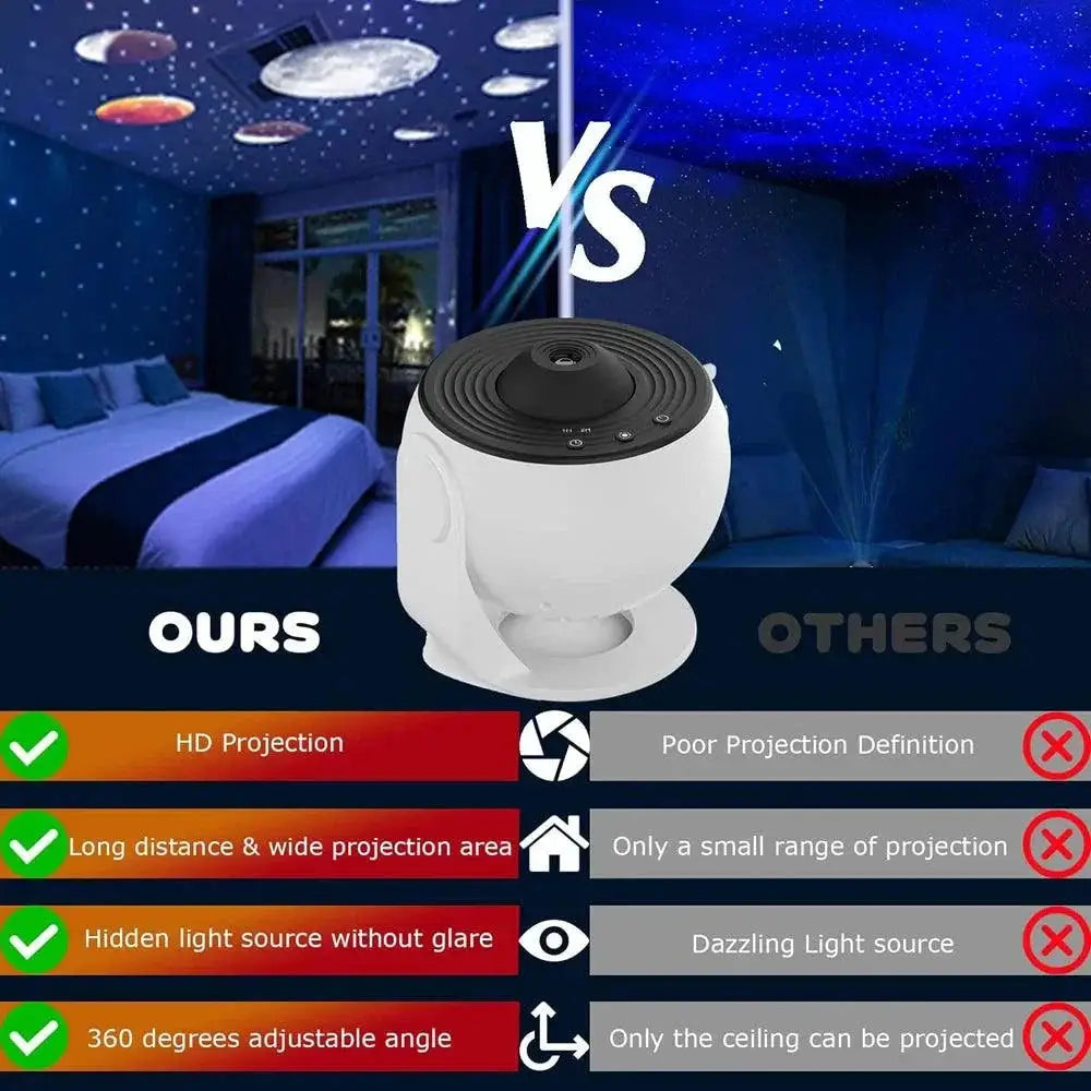 Galaxy Star Projector Night Light 360 Degree Rotating Lamp