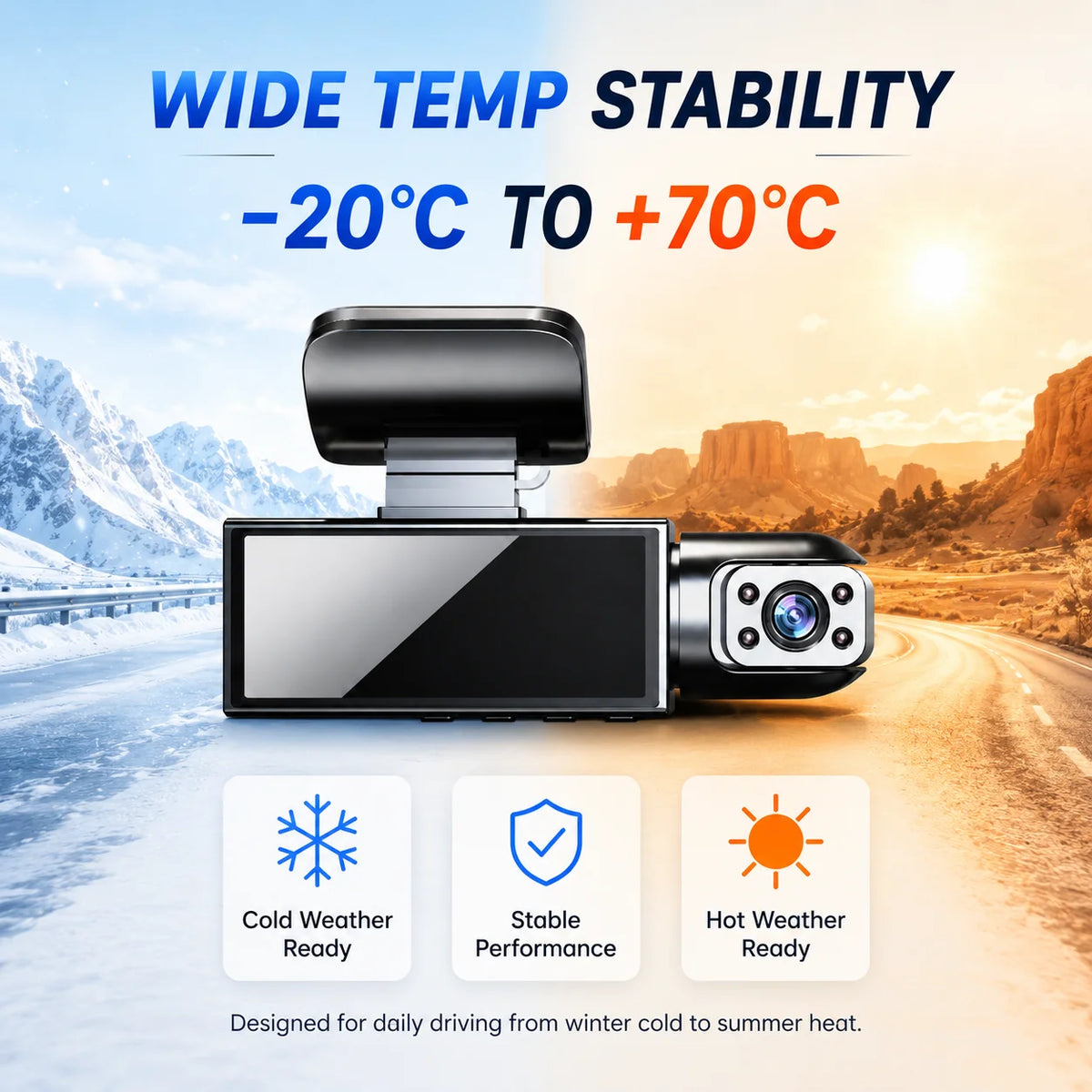 Infrared Car Dash Cam