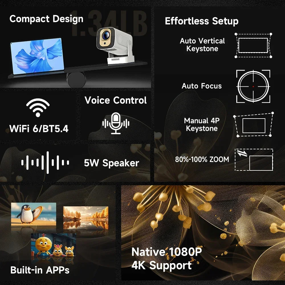 Magcubic Video Projector Mini Projector Auto Focus Native Speaker — product view 4