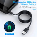 Awapow Smart Peephole Camera Radar Sentinel