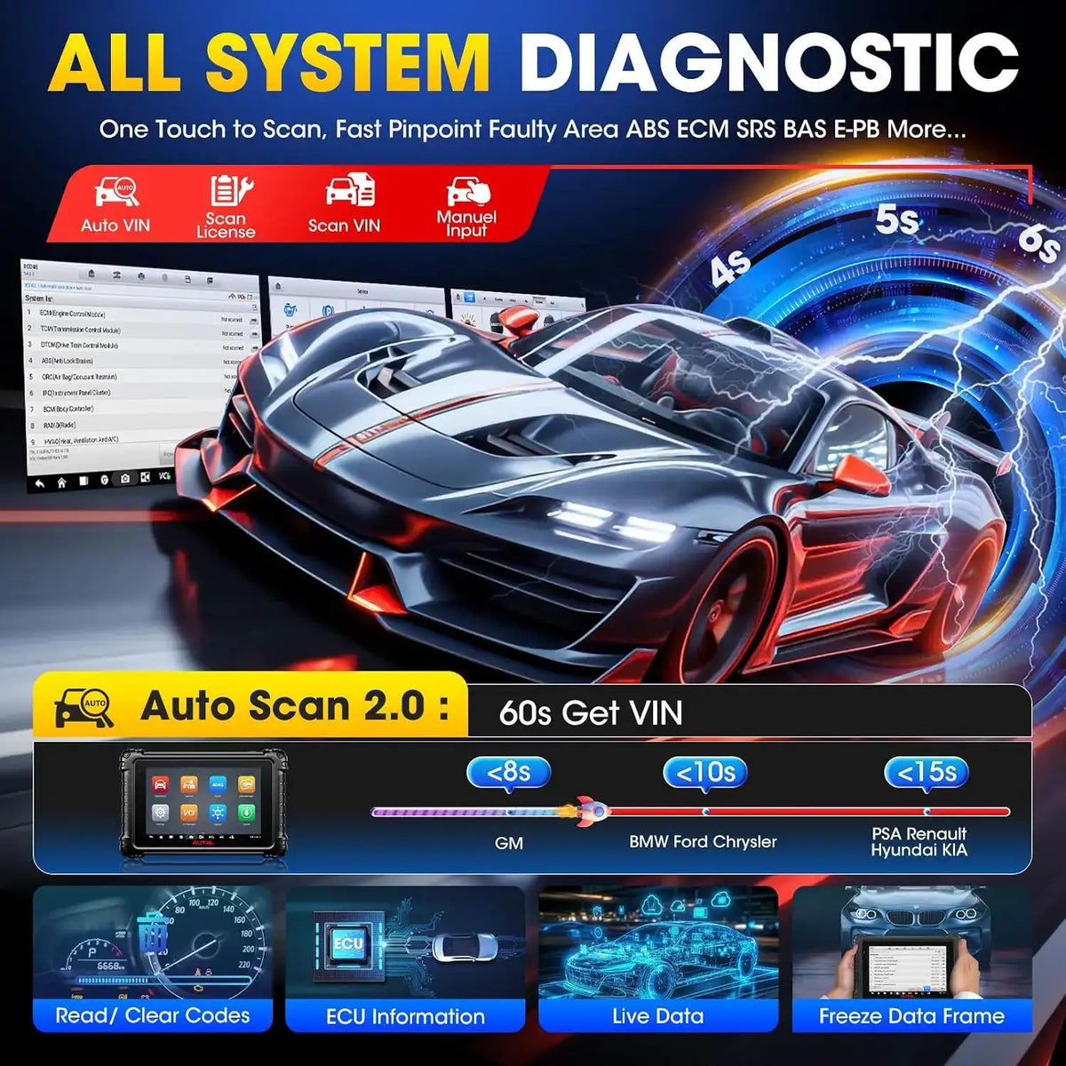 Autel MaxiSYS MS906PRO Scanner Bidirectional Diagnostic Tool, Same As MS906 MAX Diagnostic Scanner, 40+ Services, CAN-FD&DOIP