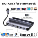 USB C HDMI Dock Premium Connectivity Hub for Gaming Work
