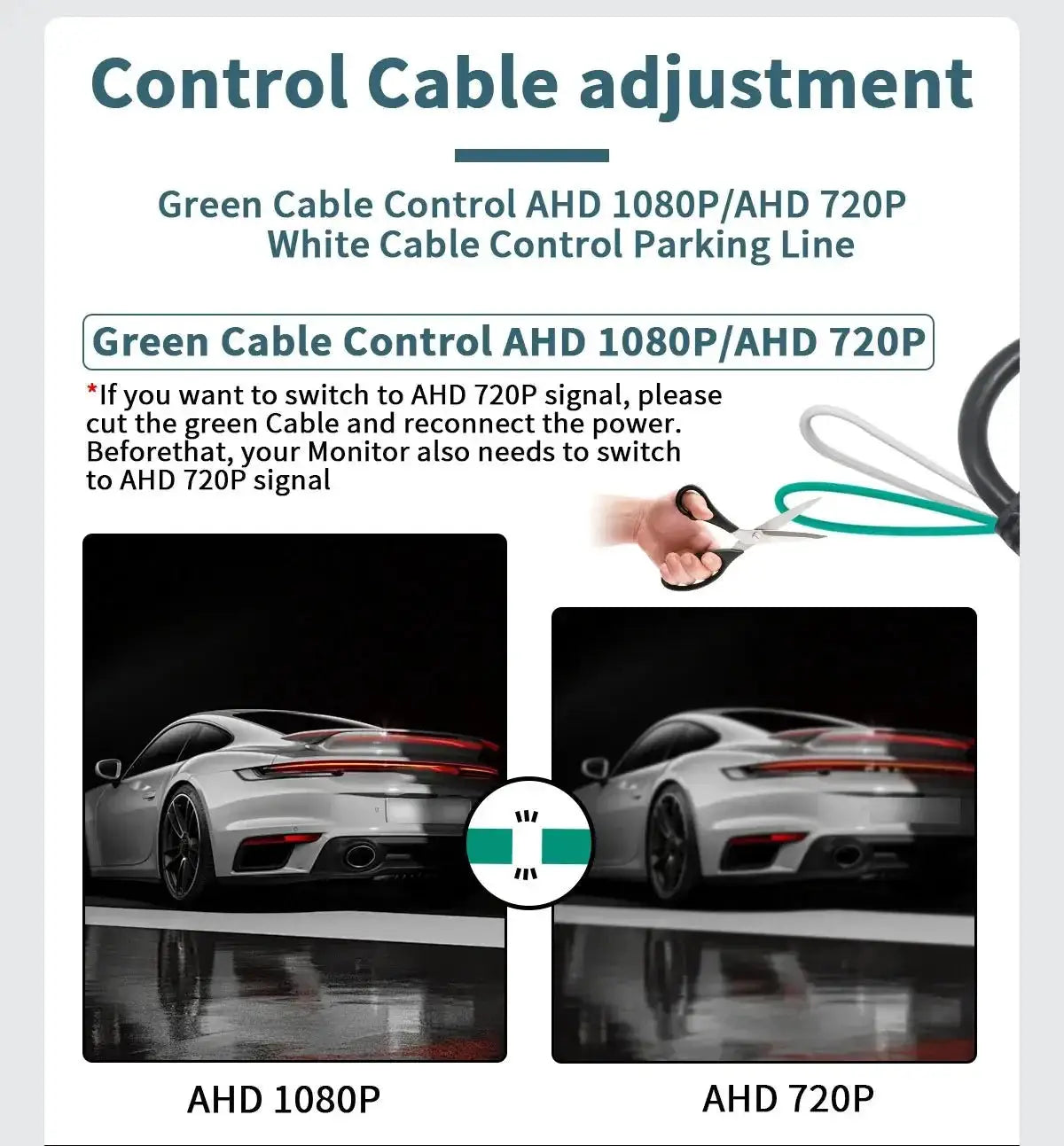 Rear View Camera for Safer BMW Parking — product view 17