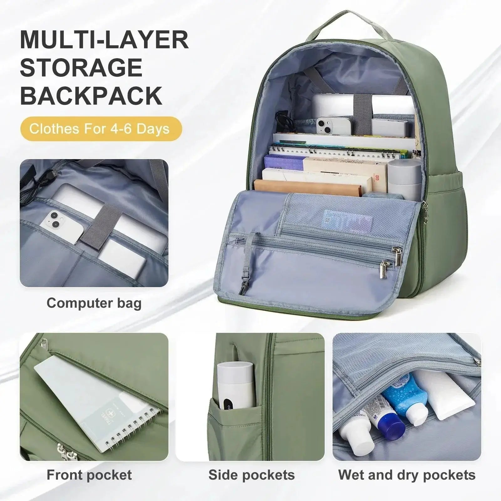 EasyJet Cabin Bag Backpack 45x36x20 Travel Daypack Design