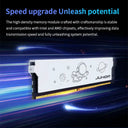 Juhor DDR4 RAM 8GB 16GB for Gaming Now