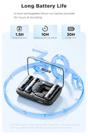 Boya Boyalink 2 Lavalier Microphone System For IPhone Android Cameras Stream Pro