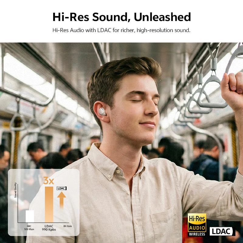 Qcy Anc Earbuds Melobuds