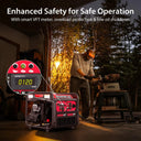Reliable Portable Gas Generator