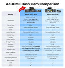 Smart Dash Cam for Safer Night Vision
