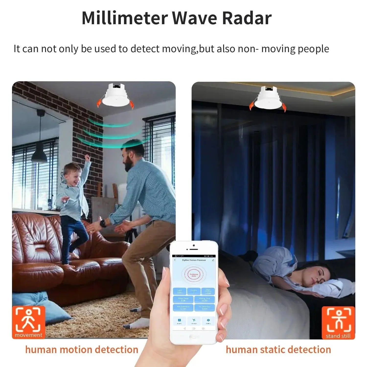 Smart Radar Human Detector For Home Security Device