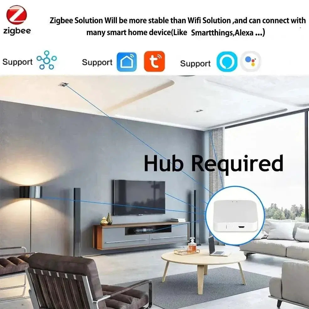 Smart Zigbee LED Strip Lights Voice Control RGB Colors