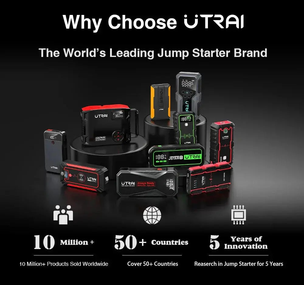 Vehicle Jump Starter for Emergency Power — product view 9