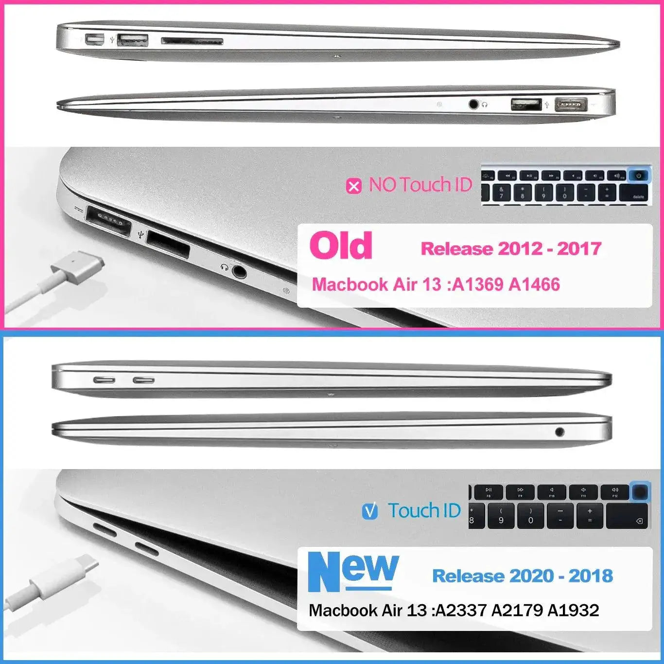 MacBook Pro And Air Laptop Case Stylish Shockproof Cover