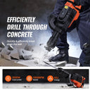 SucceBuy Concrete Breaker