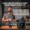 12V LiFePO4 Battery 314Ah Compact Unit