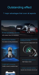 Quad Camera Dash Cam for Safer Parking