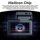 4K Dash Cam for Commuters Sharp Definition Clarity