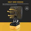 Cordless LED Work Light Ultra Bright Flood Light Portable