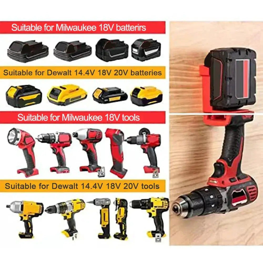 Tool Mount For Milwaukee Battery Holder Dock Organizer