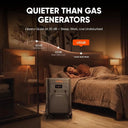 Jackery E5000 Plus Portable Power Station with 5m Extension Cable, 5035Wh LiFePO4, 7200W 120V/240V, Expandable to 60kWh, Essential Emergency Home Backup Power