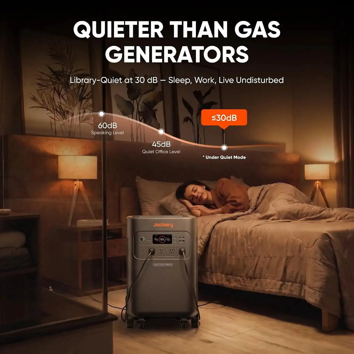 Jackery E5000 Plus Portable Power Station with 5m Extension Cable, 5035Wh LiFePO4, 7200W 120V/240V, Expandable to 60kWh, Essential Emergency Home Backup Power