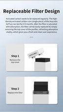 ANYCUBIC AirPure Efficient Air Filter For 3D Printers