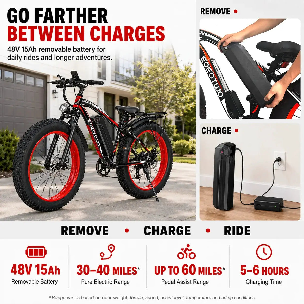 Heavy Duty Fat Tire Electric Bike