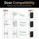 Keyless Smart Lock - Fast Touch Entry