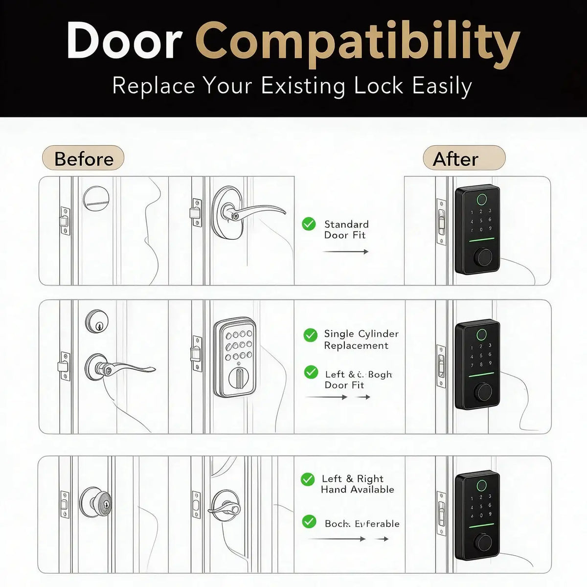 Keyless Smart Lock - Fast Touch Entry — product view 7