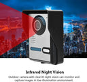 SYSD Video Intercom Shield Your Home Tonight