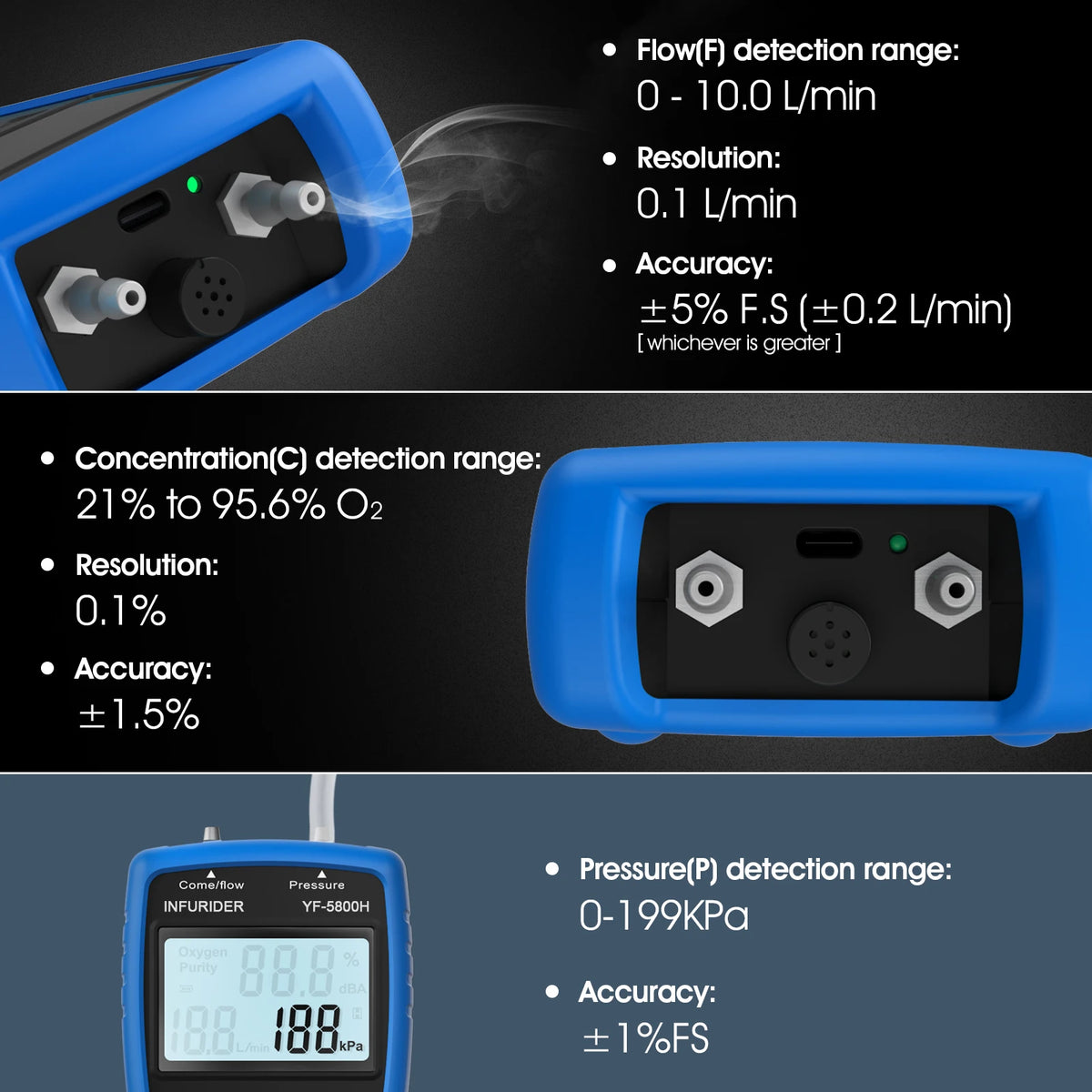 Handheld Ultrasonic Oxygen Detector, Flow/Concentration/Pressure — product view 4