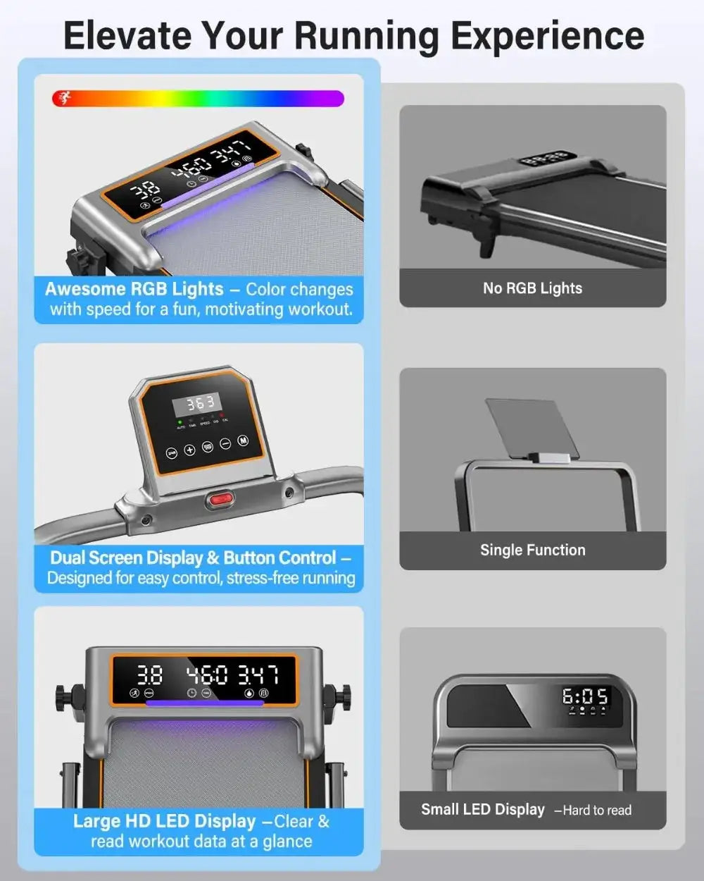 Walking Pad Treadmill with 15% Incline, Handle Bar, 2 Screens, 3.5HP Foldable, 4 Adjustable Incline, 350+lb Capacity, Smart App, RGB Light